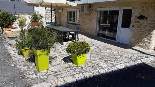 Lanzac Casa | PERCHE, FISH AND GITES