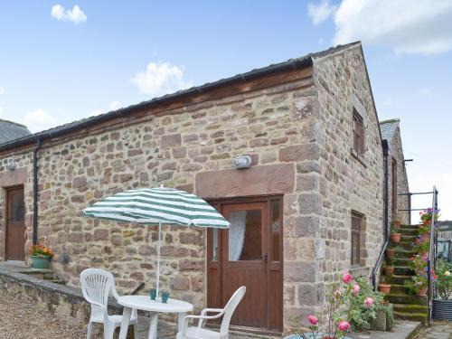 Cromford Casa | Robins Nest