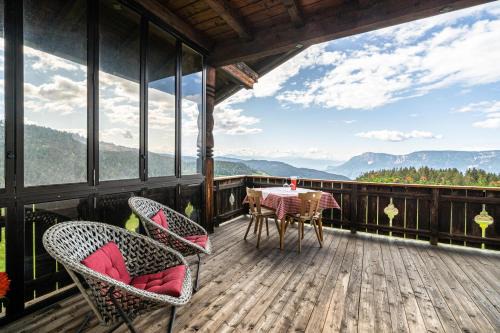 Verano Apartamento | Rotsteinhof Apartement Sonnenschein