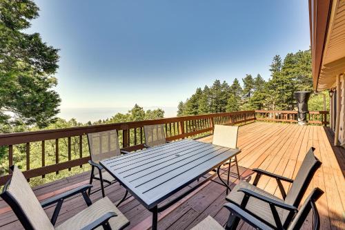 Running Springs Casa | Stunning Deck Views Cozy Running Springs Cabin