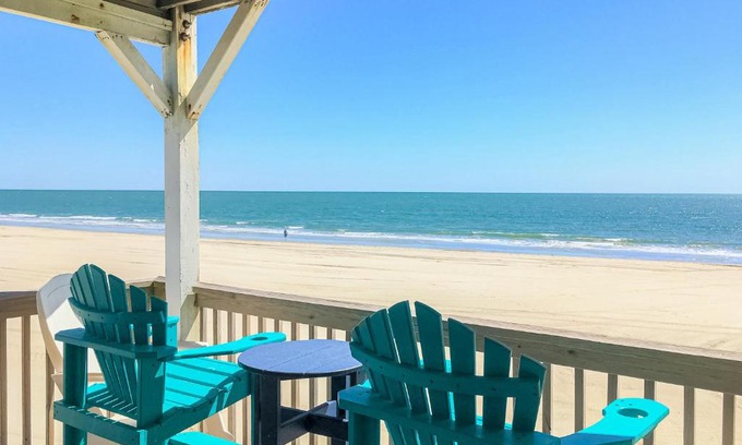 Ocean Isle Beach Casa | Summer Sands