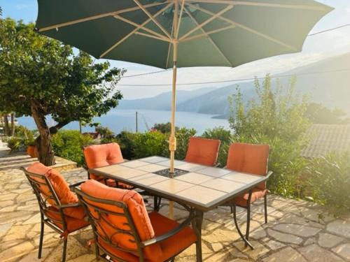 Zola Casa | Villa Zola with Views