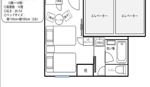 Habitación superior con 2 camas individuales, no fumadores (Bathclin Room)