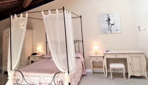 Habitación estándar doble