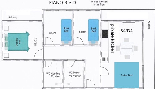 Habitación doble, baño compartido (Riva D3)
