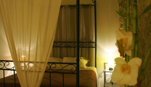 Habitación Confort doble