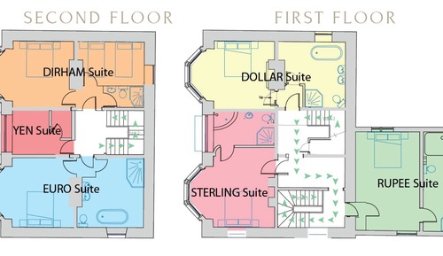 Suite Premier, baño privado, vistas al río (Euro)