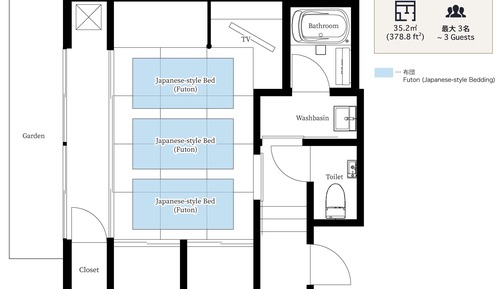 Habitación tradicional (THE MACHIYA)