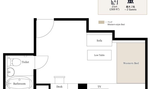 Habitación con 2 camas individuales