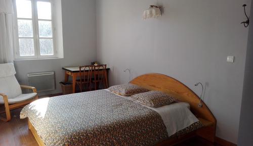 Habitación doble, baño privado