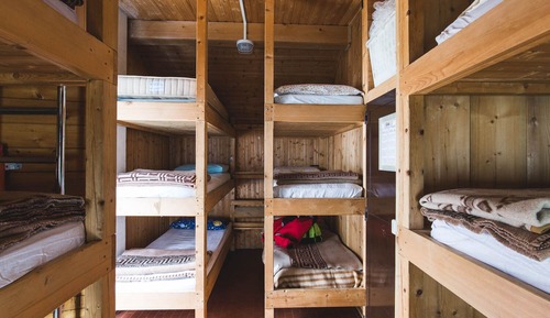 Dormitorio compartido, dormitorio mixto, baño compartido