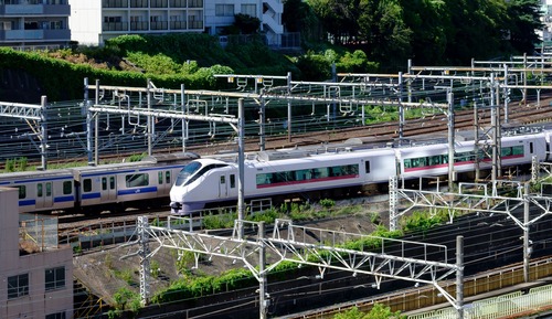 Apartamento familiar, no fumadores (Train View)