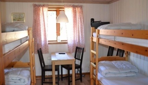 Habitación cuádruple básica (bunk beds)