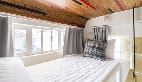 Habitación estándar