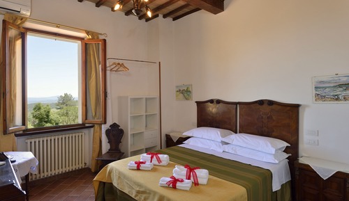 Habitación doble