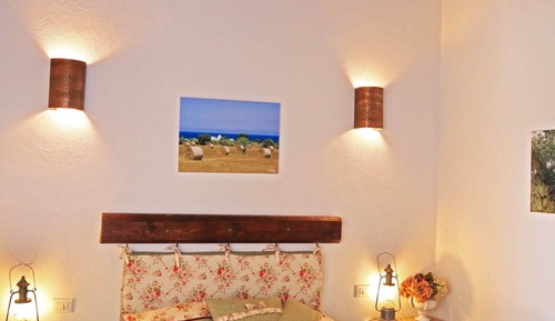 Habitación Premium doble
