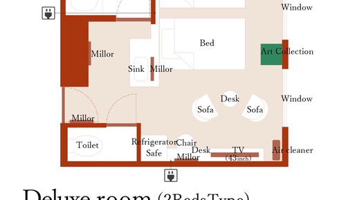 Habitación Deluxe con 2 camas individuales