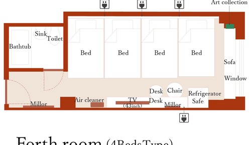 Habitación, no fumadores (with 4 Beds)