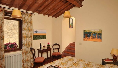 Habitación clásica doble