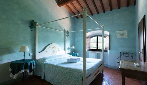 Habitación estándar doble