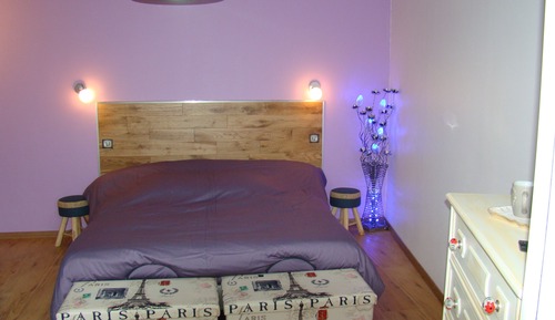 Habitación Confort doble