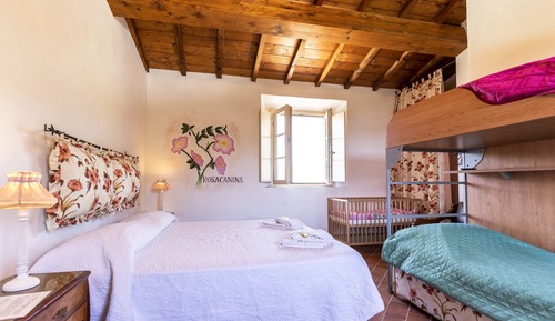 Habitación cuádruple