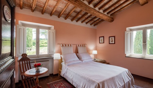 Habitación estándar doble