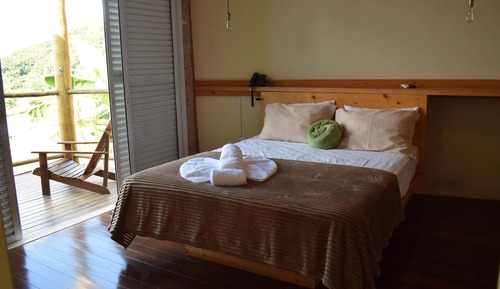 Chalet Premium