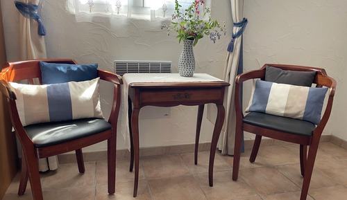 Habitación estándar doble