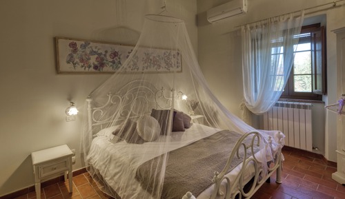 Habitación Confort doble
