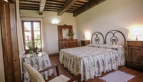 Habitación doble superior