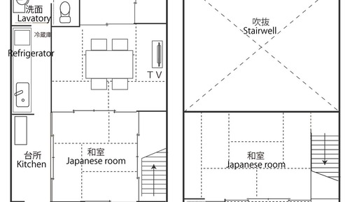 Casa tradicional (Minami-tei)