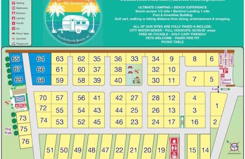 North Myrtle Beach Casa | Vacation Cottages in North Myrtle Beach 66